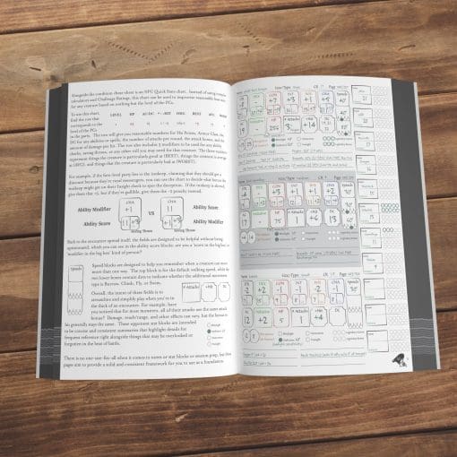 Mischief and Misadventure D&D 5e Dungeon Master's Planner (International Edition) - Image 5