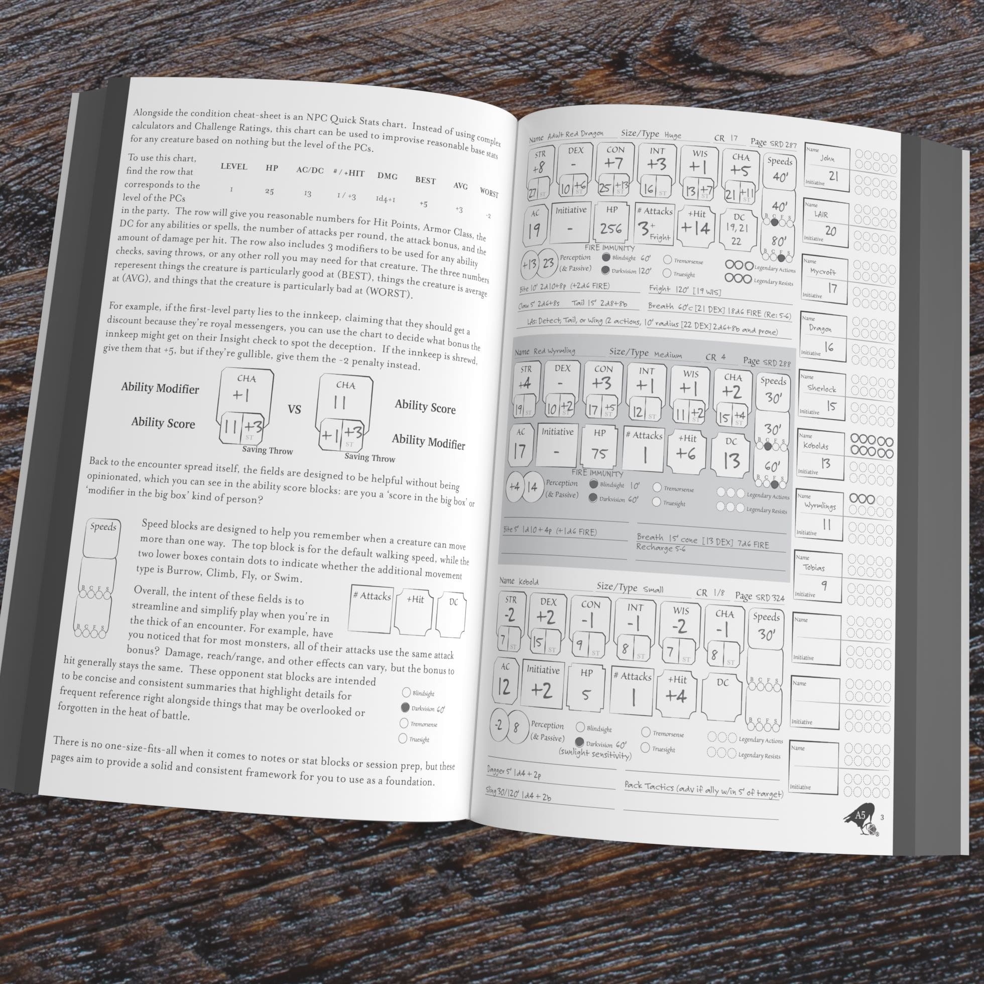 Dungeon Master's Planner for 3.5e - Image 3