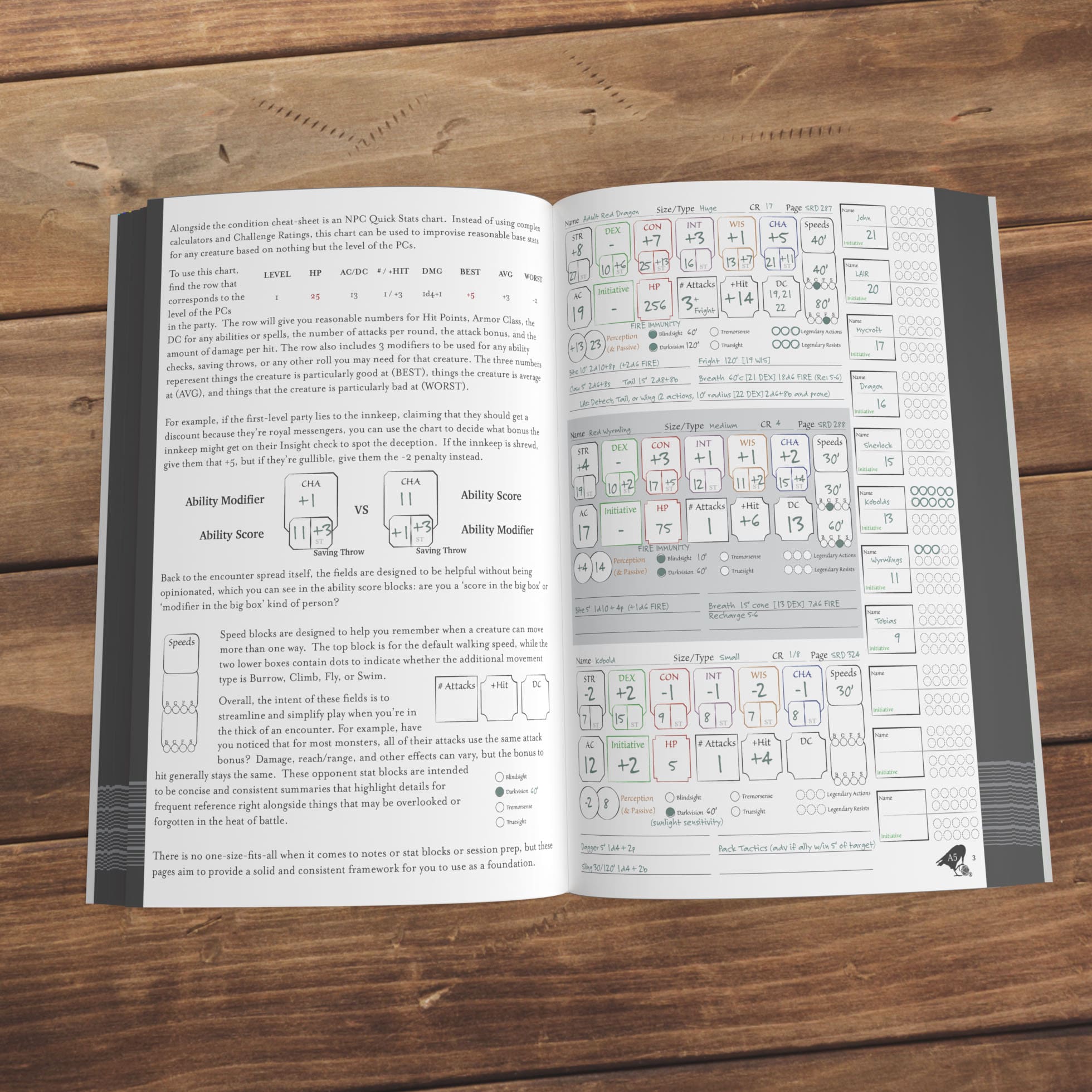 Daggerheart GM's Planner - Image 4